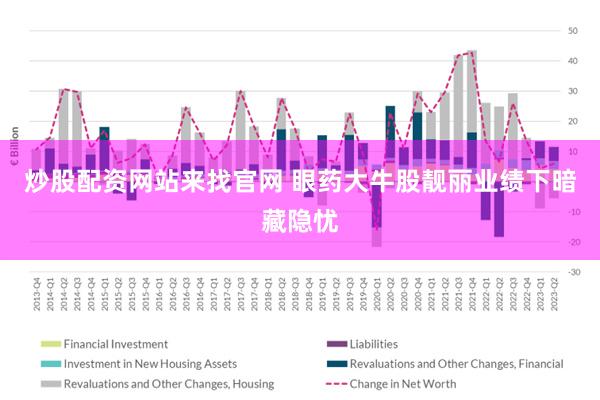 炒股配资网站来找官网 眼药大牛股靓丽业绩下暗藏隐忧