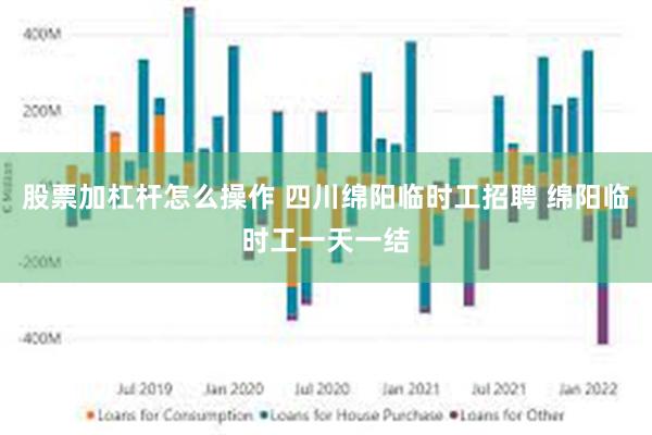 股票加杠杆怎么操作 四川绵阳临时工招聘 绵阳临时工一天一结