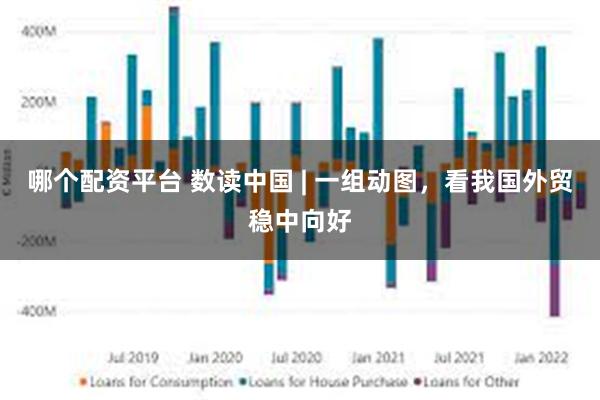 哪个配资平台 数读中国 | 一组动图，看我国外贸稳中向好