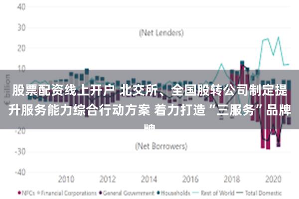 股票配资线上开户 北交所、全国股转公司制定提升服务能力综合行动方案 着力打造“三服务”品牌