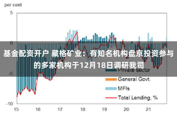 基金配资开户 藏格矿业：有知名机构盘京投资参与的多家机构于12月18日调研我司